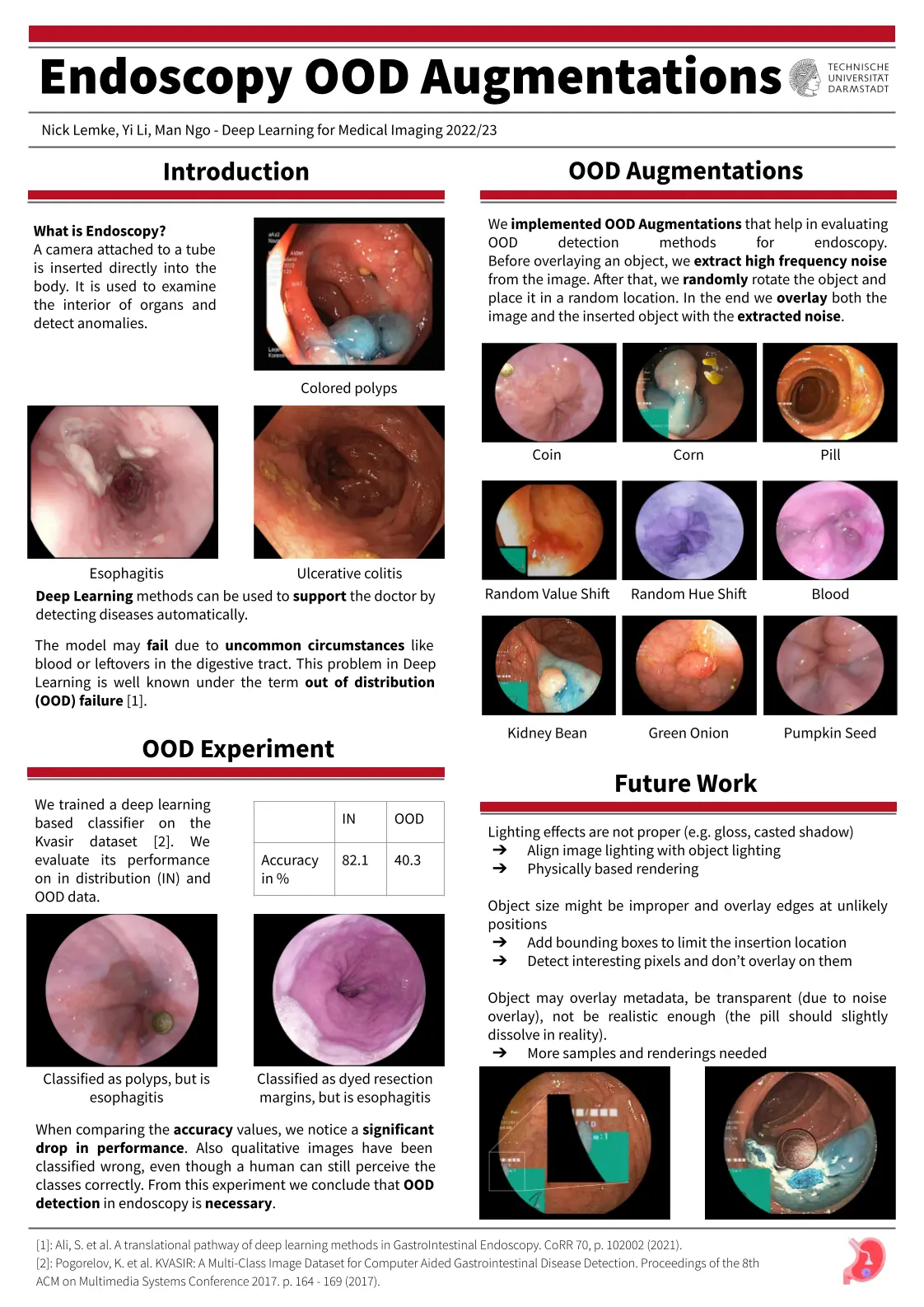 Endoscopy OOD Augmentations
